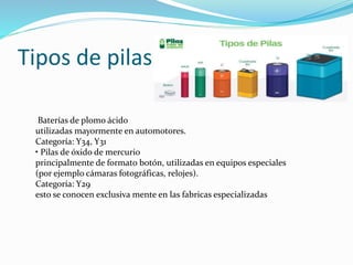 Tipos de pilas
Baterías de plomo ácido
utilizadas mayormente en automotores.
Categoría: Y34, Y31
• Pilas de óxido de mercurio
principalmente de formato botón, utilizadas en equipos especiales
(por ejemplo cámaras fotográficas, relojes).
Categoría: Y29
esto se conocen exclusiva mente en las fabricas especializadas
 