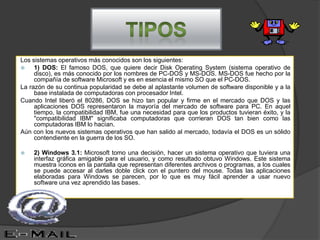 Los sistemas operativos más conocidos son los siguientes:

1) DOS: El famoso DOS, que quiere decir Disk Operating System (sistema operativo de
disco), es más conocido por los nombres de PC-DOS y MS-DOS. MS-DOS fue hecho por la
compañía de software Microsoft y es en esencia el mismo SO que el PC-DOS.
La razón de su continua popularidad se debe al aplastante volumen de software disponible y a la
base instalada de computadoras con procesador Intel.
Cuando Intel liberó el 80286, DOS se hizo tan popular y firme en el mercado que DOS y las
aplicaciones DOS representaron la mayoría del mercado de software para PC. En aquel
tiempo, la compatibilidad IBM, fue una necesidad para que los productos tuvieran éxito, y la
"compatibilidad IBM" significaba computadoras que corrieran DOS tan bien como las
computadoras IBM lo hacían.
Aún con los nuevos sistemas operativos que han salido al mercado, todavía el DOS es un sólido
contendiente en la guerra de los SO.


2) Windows 3.1: Microsoft tomo una decisión, hacer un sistema operativo que tuviera una
interfaz gráfica amigable para el usuario, y como resultado obtuvo Windows. Este sistema
muestra íconos en la pantalla que representan diferentes archivos o programas, a los cuales
se puede accesar al darles doble click con el puntero del mouse. Todas las aplicaciones
elaboradas para Windows se parecen, por lo que es muy fácil aprender a usar nuevo
software una vez aprendido las bases.

 