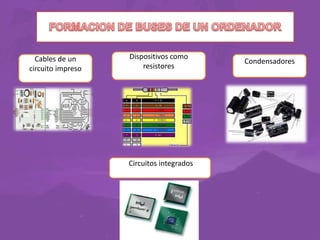 Cables de un
circuito impreso

Dispositivos como
resistores

Circuitos integrados

Condensadores

 