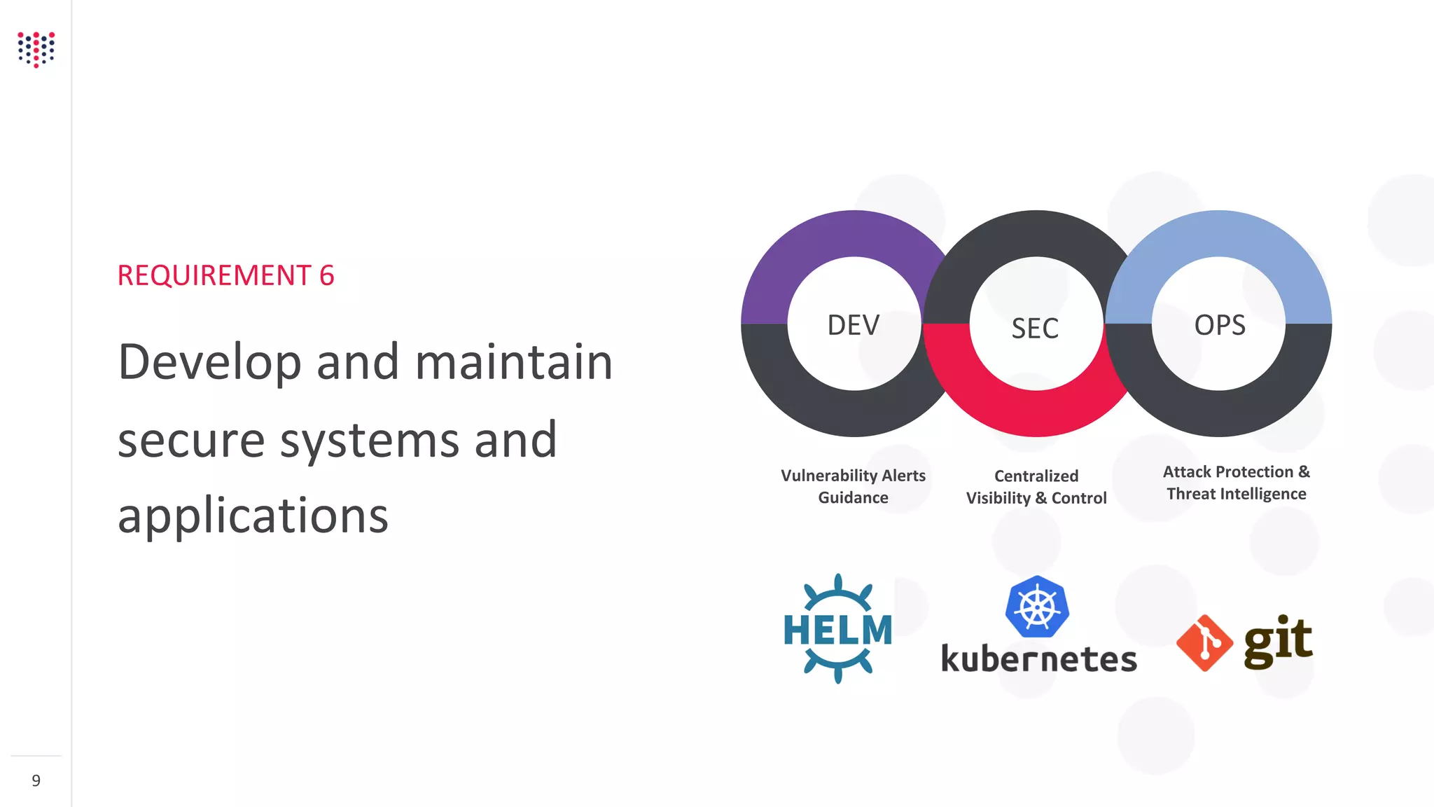 REQUIREMENT 6
Develop and maintain
secure systems and
applications
9
DEV SEC OPS
Vulnerability Alerts
Guidance
Centralized
Visibility & Control
Attack Protection &
Threat Intelligence
 
