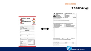 AXIOS GROUP LTD
BRIDON ROPES
 