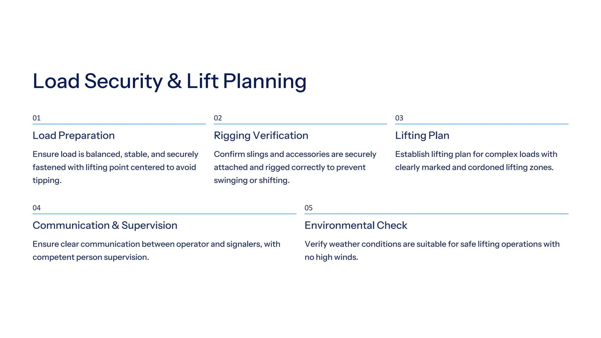 LOLER Inspection checklist with eAuditor Audits & Inspections | PDF