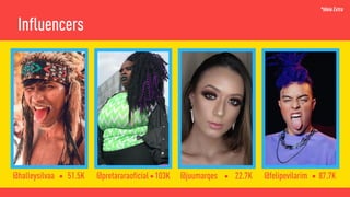 Influencers
@halleysilvaa 51.5K @pretararaoficial @juumarqes @felipevilarim103K 22.7K 87.7K
*Ideia Extra
 