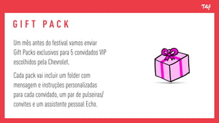 Dividimos essa etapa em 3 fases principais:G I F T P A C K
Um mês antes do festival vamos enviar
Gift Packs exclusivos para 5 convidados VIP
escolhidos pela Chevrolet.
Cada pack vai incluir um folder com
mensagem e instruções personalizadas
para cada convidado, um par de pulseiras/
convites e um assistente pessoal Echo.
 