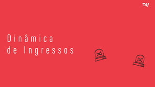 D i n â m i c a
d e I n g r e s s o s
 