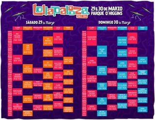 Horarios de Lollapalooza Chile 2014