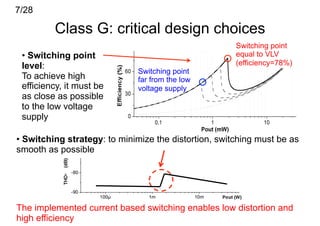 7/28

         Class G: critical design choices
                                                       Switching point
 •  Switching point                                    equal to VLV
 level:                                                (efficiency=78%)
                              Switching point
 To achieve high              far from the low
 efficiency, it must be       voltage supply
 as close as possible
 to the low voltage
 supply

•  Switching strategy: to minimize the distortion, switching must be as
smooth as possible




The implemented current based switching enables low distortion and
high efficiency
 