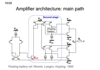 10/28

         Amplifier architecture: main path
                                  Second stage
                            VHV                  VLV



        VHV                          Floating
                                     battery


                                                 -VLV        RL
                                      -VHV              VO
                                                 VHV




                      gm2
                                                 -VHV
                                                                  14
  Floating battery ref: Renirie, Langen, Huijsing, 1995
 