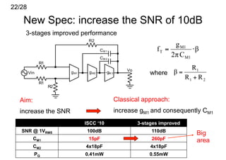 22/28

   New Spec: increase the SNR of 10dB
    3-stages improved performance




                                             where



  Aim:                           Classical approach:
  increase the SNR               increase gM1 and consequently CM1
                      ISCC ‘10           3-stages improved
   SNR @ 1VRMS         100dB                  110dB
                                                             Big
         CM1            15pF                  260pF          area
         CM2           4x18pF                 4x18pF
         PQ           0.41mW                 0.55mW
 
