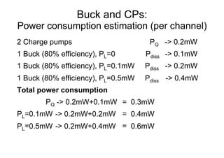 Buck and CPs:
Power consumption estimation (per channel)
2 Charge pumps                       PQ -> 0.2mW
1 Buck (80% efficiency), PL=0       Pdiss -> 0.1mW
1 Buck (80% efficiency), PL=0.1mW   Pdiss -> 0.2mW
1 Buck (80% efficiency), PL=0.5mW   Pdiss -> 0.4mW
Total power consumption
        PQ -> 0.2mW+0.1mW = 0.3mW
PL=0.1mW -> 0.2mW+0.2mW = 0.4mW
PL=0.5mW -> 0.2mW+0.4mW = 0.6mW
 