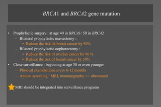Liliane ollivier : Breast MR Imaging in Women with High Genetic Risk | PPT