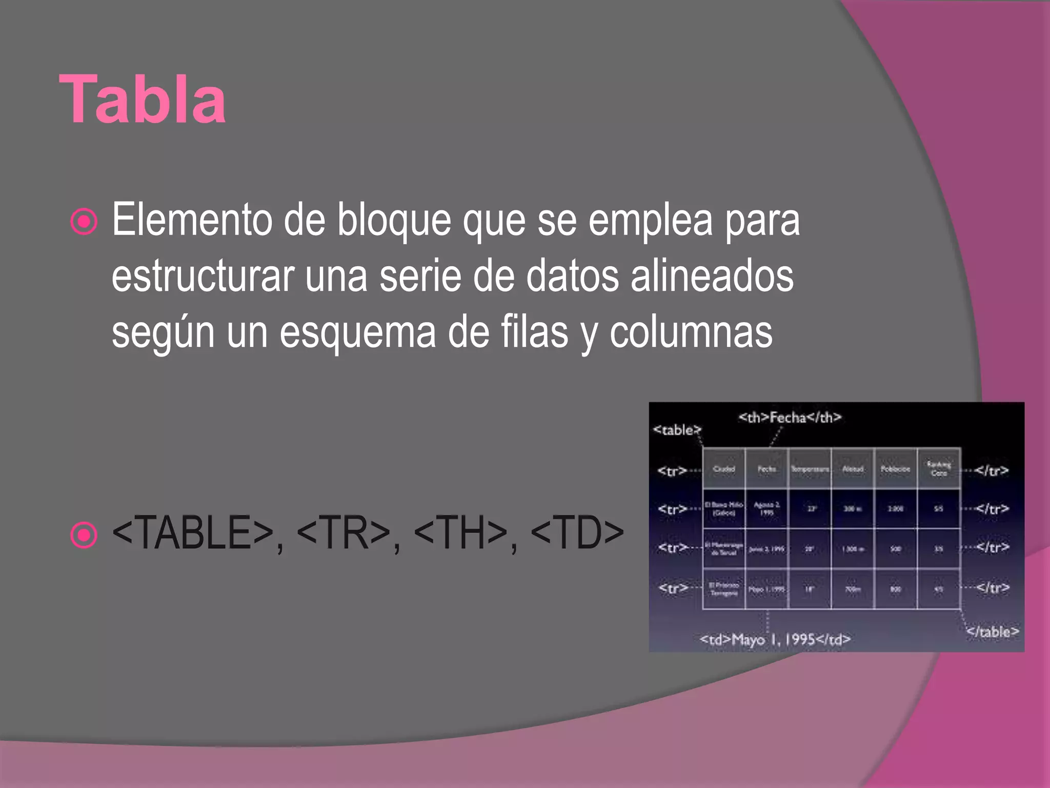 Tabla
 Elemento de bloque que se emplea para
estructurar una serie de datos alineados
según un esquema de filas y columnas
 <TABLE>, <TR>, <TH>, <TD>
 