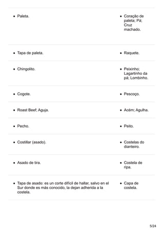 Paleta. Coração de
paleta; Pá;
Cruz
machado.
Tapa de paleta. Raquete.
Chingolito. Peixinho;
Lagartinho da
pá; Lombinho.
Cogote. Pescoço.
Roast Beef; Aguja. Acém; Agulha.
Pecho. Peito.
Costillar (asado). Costelas do
dianteiro.
Asado de tira. Costela de
ripa.
Tapa de asado: es un corte difícil de hallar, salvo en el
Sur donde es más conocido, la dejan adherida a la
costela.
Capa de
costela.
5/24
 