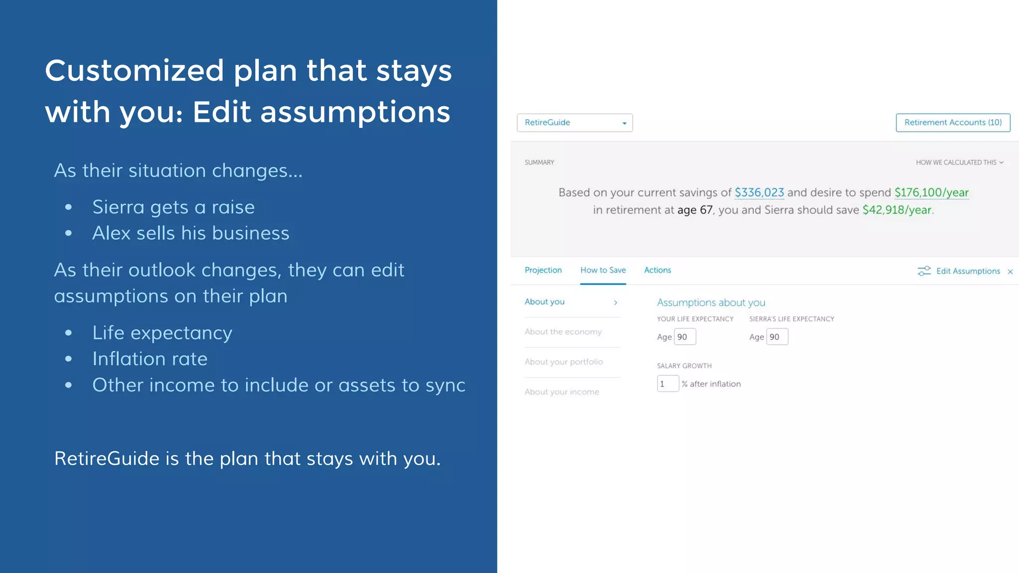 Customized plan that stays
with you: Edit assumptions
As their situation changes…
• Sierra gets a raise
• Alex sells his business
As their outlook changes, they can edit
assumptions on their plan
• Life expectancy
• Inflation rate
• Other income to include or assets to sync
RetireGuide is the plan that stays with you.
 