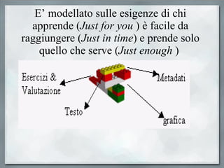 E’ modellato sulle esigenze di chi apprende ( Just for you  ) è facile da raggiungere ( Just in time ) e prende solo quello che serve ( Just enough  )  