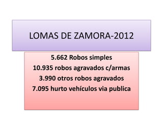 LOMAS DE ZAMORA-2012
5.662 Robos simples
10.935 robos agravados c/armas
3.990 otros robos agravados
7.095 hurto vehículos via publica
 