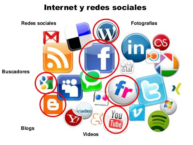 LAS TIC´S