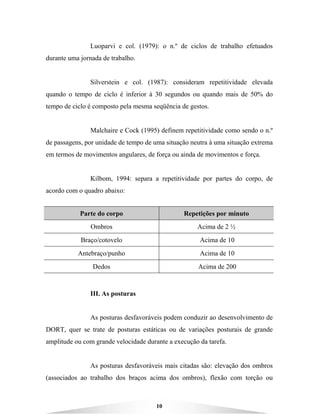 10
Luoparvi e col. (1979): o n.º de ciclos de trabalho efetuados
durante uma jornada de trabalho.
Silverstein e col. (1987): consideram repetitividade elevada
quando o tempo de ciclo é inferior à 30 segundos ou quando mais de 50% do
tempo de ciclo é composto pela mesma seqüência de gestos.
Malchaire e Cock (1995) definem repetitividade como sendo o n.º
de passagens, por unidade de tempo de uma situação neutra à uma situação extrema
em termos de movimentos angulares, de força ou ainda de movimentos e força.
Kilbom, 1994: separa a repetitividade por partes do corpo, de
acordo com o quadro abaixo:
Parte do corpo Repetições por minuto
Ombros Acima de 2 ½
Braço/cotovelo Acima de 10
Antebraço/punho Acima de 10
Dedos Acima de 200
III. As posturas
As posturas desfavoráveis podem conduzir ao desenvolvimento de
DORT, quer se trate de posturas estáticas ou de variações posturais de grande
amplitude ou com grande velocidade durante a execução da tarefa.
As posturas desfavoráveis mais citadas são: elevação dos ombros
(associados ao trabalho dos braços acima dos ombros), flexão com torção ou
 