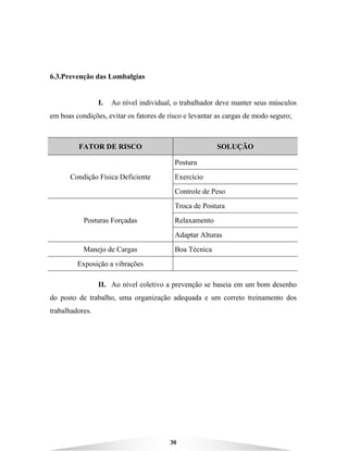 30
6.3.Prevenção das Lombalgias
I. Ao nível individual, o trabalhador deve manter seus músculos
em boas condições, evitar os fatores de risco e levantar as cargas de modo seguro;
FATOR DE RISCO SOLUÇÃO
Postura
ExercícioCondição Física Deficiente
Controle de Peso
Troca de Postura
RelaxamentoPosturas Forçadas
Adaptar Alturas
Manejo de Cargas Boa Técnica
Exposição a vibrações
II. Ao nível coletivo a prevenção se baseia em um bom desenho
do posto de trabalho, uma organização adequada e um correto treinamento dos
trabalhadores.
 