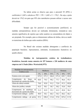 38
Na tabela acima se observa que para o percentil 95 (P95) o
coeficiente é 1,645 e calcula-se: P95 = 170 + 1,645 x 5 = 178,2 . Ou seja, a porta
deverá ter 178,2 cm para que 95% dos marinheiros possam utilizar o acesso sem
dificuldade.
Sempre que for possível e economicamente justificável, as
medidas antropométricas devem ser realizadas diretamente, tomando-se uma
amostra significativa de sujeitos que serão usuários ou consumidores do objeto a
ser projetado. Por exemplo, para se dimensionar cabinas de ônibus, deve-se medir
os motoristas de ônibus que serão usuários (IIDA).
No Brasil não existem medidas abrangentes e confiáveis da
população brasileira. Apresentamos, entretanto, levantamentos ilustrativos no
quadro abaixo:
Medidas de Antropometria estática de trabalhadores
brasileiros, baseado numa amostra de 257 homens e 320 mulheres de uma
empresa em S. Paulo (Iida e Wartzcicid,1973)
Medidas de antropometria
Estática (cm)
Mulheres Homens
5% 50% 95% 5% 50% 95%
Estatura ereto com sapato 147,8 157,3 166,8 157,4 169,7 182,0
Comprimento do braço na
horizontal até a ponta dos dedos
68,8 79,5 90,2 77,7 86,6 95,5
Altura da cabeça sentado 74,8 83,0 91,2 72,0 87,3 102,6
Altura dos joelhos, sentado 43,5 50,1 58,7 50,2 55,0 59,8
Comprimento do antebraço na
horizontal até a ponta dos dedos
31,5 41,9 52,3 41,3 45,8 56,1
Comprimento nádegas – joelho 49,9 58,1 66,3 54,3 60,2 66,1
Comprimento nádega - pé perna 87,2 100,4 113,6 97,0 107,4 117,8
 