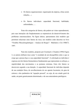 6
BBBB Os fatores organizacionais: organização da empresa, clima social,
relações, ...;
BBBB Os fatores individuais: capacidade funcional, habilidade,
enfermidades, ... .
Estas três categorias de fatores, não podem ser vistas separadamente,
pois suas interações são freqüentemente as responsáveis do desenvolvimento dos
problemas osteomusculares. Na figura abaixo, apresentamos dois modelos que
permitem relacionar estes fatores de risco, tais modelos estão descritos no livro
“Troubles Musculosqulettiques – Analyse du Risque”- Malchaire e Col. INRCT,
1997.
Num dos modelos, proposto por Cnockaert e Claudon (1994) Figura
2, os autores definem risco como “o resultado de um desequilíbrio entre o que se
exige que a pessoa faça e a sua capacidade funcional”. A solicitação ao indivíduo é
expressa em três fatores biomecânicos fundamentais que representam os esforços, a
repetitividade dos movimentos e as posturas extremas. Estes três fatores se
descrevem segundo a sua duração. A capacidade funcional do indivíduo depende
de sua condição física, do envelhecimento de seu aparato locomotor, do grau de
estresse e dos parâmetros da “equação pessoal”, ou seja, de seu estado geral de
saúde, em parte geneticamente determinado, e de seus antecedentes patológicos.
DURAÇÃO
 
