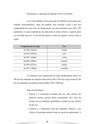 82
Iluminação é a aplicação da radiação visível a um objeto.
Luz é uma radiação visível que pode ser definida como sendo uma
radiação eletromagnética, capaz de produzir uma sensação visual e que está
compreendida em uma faixa de comprimentos de onda limitados entre 380 e 780
nanômetros. A cada comprimento de onda entre os limites inferior e superior pode
ser associada uma cor. A esta divisão damos o nome de espectro visível, como a
seguir:
Comprimento de onda Cor
de 380 a 436nm violeta
de 436 a 495nm azul
de 495 a 566nm verde
de 566 a 589nm amarelo
de 589 a 627nm laranja
de 627 a 780nm vermelho
As radiações com comprimento de onda imediatamente abaixo de
380 nm são chamadas de radiação ultravioleta (100 a 380 nm) e logo acima de 780
nm são chamadas de radiação infravermelho (780 a 1000 nm).
Tipos de iluminação:
B Natural é a iluminação recebida pela luz solar através das
aberturas (portas, janelas, telhas translúcidas, etc); varia de
acordo com as condições atmosféricas, estados do ano, horário
do dia, etc;
B Artificial é a iluminação feita por lâmpadas elétricas; é um
reforço à iluminação natural e pode ser geral ou suplementar. A
 