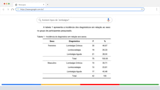 Nova guia X +
Existem tipos de lombalgia?
https://www.google.com.br/
 