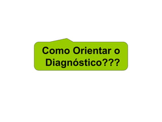 Como Orientar o
Diagnóstico???
 