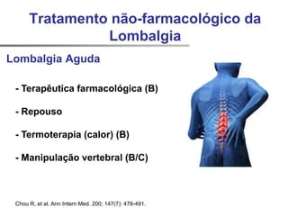 Chou R, et al. Ann Intern Med. 200; 147(7): 478-491.
Tratamento não-farmacológico da
Lombalgia
Lombalgia Aguda
- Terapêutica farmacológica (B)
- Repouso
- Termoterapia (calor) (B)
- Manipulação vertebral (B/C)
 