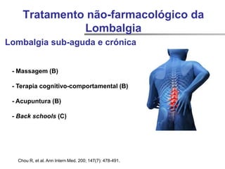 Chou R, et al. Ann Intern Med. 200; 147(7): 478-491.
Lombalgia sub-aguda e crónica
- Massagem (B)
- Terapia cognitivo-comportamental (B)
- Acupuntura (B)
- Back schools (C)
Tratamento não-farmacológico da
Lombalgia
 