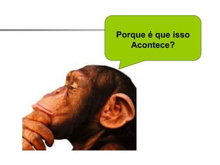 Porque é que isso
Acontece?
 