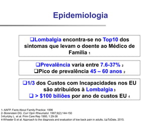 Epidemiologia
Lombalgia encontra-se no Top10 dos
sintomas que levam o doente ao Médico de
Familia 1
1- AAFP. Facts About Family Practice: 1996
2- Borenstein DG. Curr Opin Rheumatol. 1997;9(2):144-150
3-Kurtzky L. et al. Prim Care Rep 1995; 1:29-38
4-Wheeler S et al. Approach to the diagnosis and evaluation of low back pain in adults, UpToDate, 2015.
1/3 dos Custos com Incapacidades nos EU
são atribuidos à Lombalgia 3
 > $100 biliões por ano de custos EU 4
Prevalência varia entre 7.6-37% 2
Pico de prevalência 45 – 60 anos 2
 