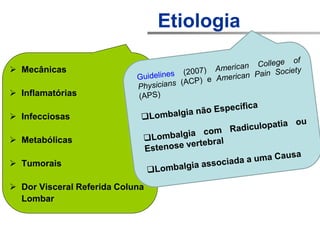 Etiologia
 Mecânicas
 Inflamatórias
 Infecciosas
 Metabólicas
 Tumorais
 Dor Visceral Referida Coluna
Lombar
 