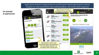 Un esempio
di applicazione
 