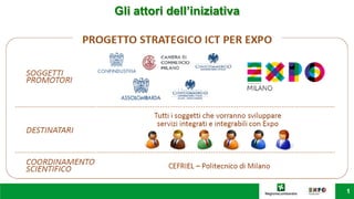 Gli attori dell’iniziativa
 