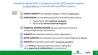 L’ambiente digitale E015 è un’opportunità che TUTTI possono cogliere,
in modo diverso a seconda della specifiche esigenze
 
