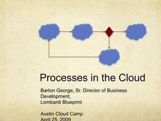 Processes in the Cloud
Barton George, Sr. Director of Business
Development,
Lombardi Blueprint

Austin Cloud Camp
 