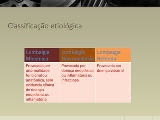 Classificação etiológica
 