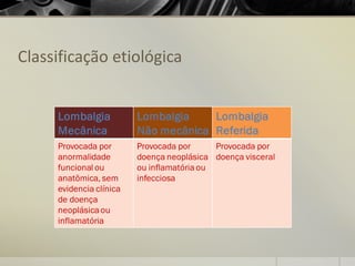 Classificação etiológica
 