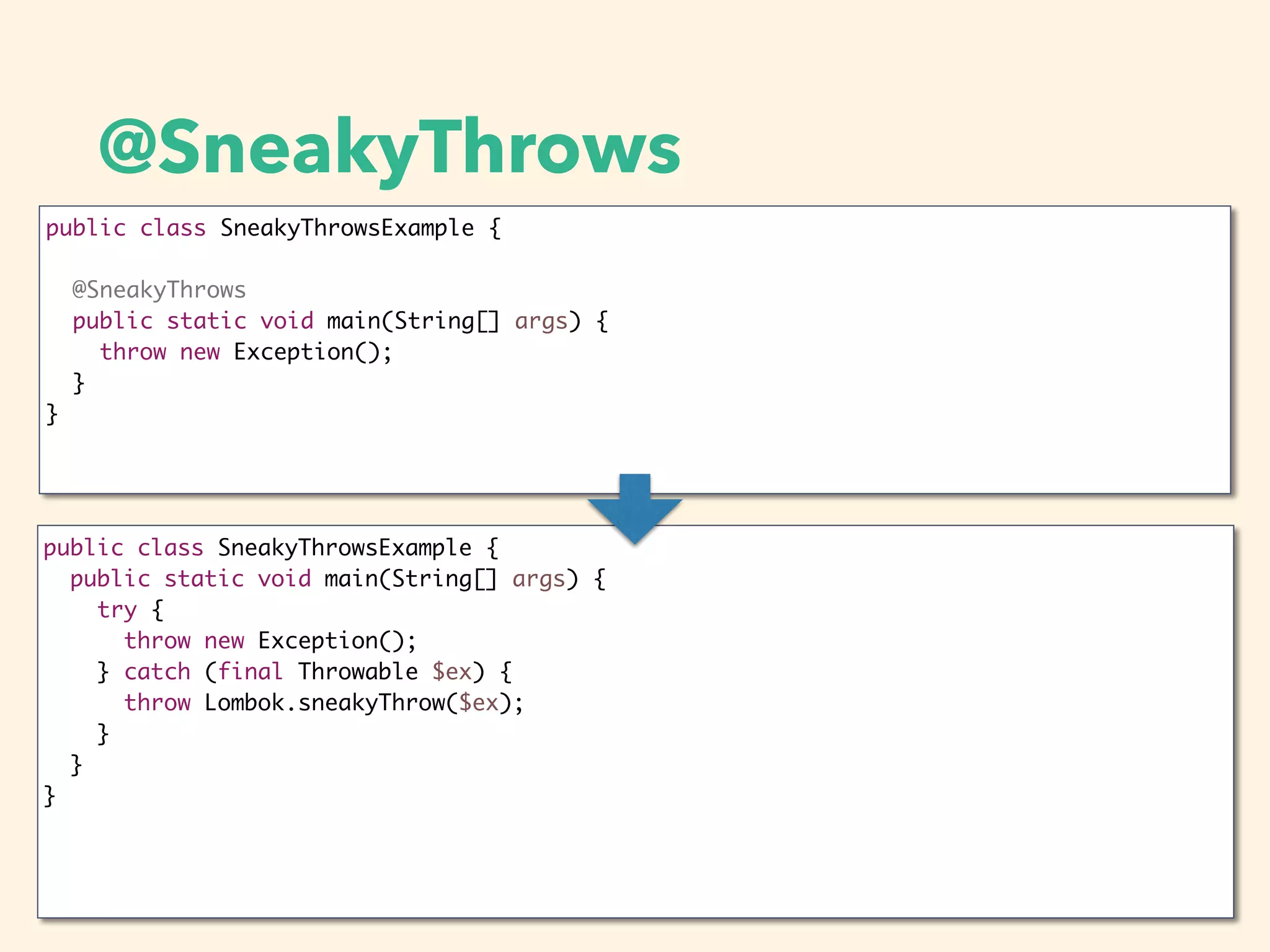 @SneakyThrows
public class SneakyThrowsExample {
@SneakyThrows
public static void main(String[] args) {
throw new Exception();
}
}
public class SneakyThrowsExample {
public static void main(String[] args) {
try {
throw new Exception();
} catch (final Throwable $ex) {
throw Lombok.sneakyThrow($ex);
}
}
}
 