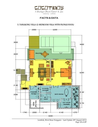 
 
FACTS & DATA
 
_____________________________________________________________________________________
Lombok, West Nusa Tenggara – Last Update 29st August 2013
Page 13 of 27 
5. TANGKONG VILLA (2-BEDROOM VILLA WITH PLUNGE POOL)
 
