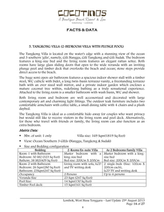  
 
FACTS & DATA
 
_____________________________________________________________________________________
Lombok, West Nusa Tenggara – Last Update 29st August 2013
Page 14 of 27 
5. TANGKONG VILLA (2-BEDROOM VILLA WITH PLUNGE POOL)
The Tangkong Villa is located on the water's edge with a stunning view of the ocean
and 3 southern 'gilis', namely, Gili Nanggu, Gili Tangkong and Gili Sudak. The bedroom
features a king-size bed and the living room features an elegant rattan settee. Both
rooms have large glass sliding doors that open to the wide veranda with an inviting
plunge pool and timber deck that overlooks the beach and ocean; stone steps provide
direct access to the beach.
The huge semi open-air bathroom features a spacious indoor shower stall with a timber
stool, WC cubicle with bidet, a long twin-basin terrazzo vanity, a freestanding terrazzo
bath with an over sized wall mirror, and a private indoor garden which encloses a
mature coconut tree within, redefining bathing as a truly sensational experience.
Attached to the living room is a smaller bathroom with wash basin, WC and shower.
Both living room and bedroom are well accessorized and decorated with large
contemporary art and charming light fittings. The outdoor teak furniture includes two
comfortable armchairs with coffee table, a small dining table with 4 chairs and a plush
daybed.
The Tangkong Villa is ideal as a comfortable hide-away for couples who want privacy
but would still like to receive visitors in the living room and pool deck. Alternatively,
for those who travel with friends or family, the living room can also function as an
extra bedroom.
Matrix Data:
 Nbr. of unit: 1 only Villa size: 169 Sqm(1819 Sq Feet)
 View: Ocean/Southern 3 GILIs (Nanggu, Tangkong & Sudak)
 Size and Bedding configuration
Bedding 2-Rooms En-suite Villa As 2 Bedrooms Family Villa
Room-1 with Bathroom
Bedroom: 30 M2 (323 Sq Feet)
Bathom: 38 M2(409 Sq Feet)
Master bedroom with a
king-size bed
Bed size: 200Cm X 200Cm
Master bedroom with a king-
size bed
Bed size: 200Cm X 200Cm
Room-2 with Bathroom
Bedroom: 26 Sqm(280 Sq Feet)
Bathroom: 23Sqm(247 Sq Feet)
Living room with sofa, LCD
and TV writing desk
2 single-beds (Size: 100cm X
200cm each),
LCD TV and writing desk
Occupancy 2 Persons Up to 4 persons
Veranda Size 23 Sqm (247 Sq Feet)
Pool Size: 14 Sqm(150 Sq Feet)
Timber Pool deck: 15 Sqm(161 Sq Feet)
 