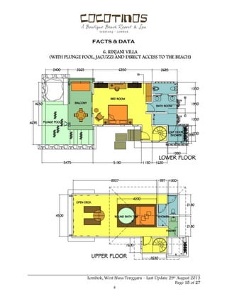  
 
FACTS & DATA
 
_____________________________________________________________________________________
Lombok, West Nusa Tenggara – Last Update 29st August 2013
Page 15 of 27 
6. RINJANI VILLA
(WITH PLUNGE POOL, JACUZZI AND DIRECT ACCESS TO THE BEACH)
 