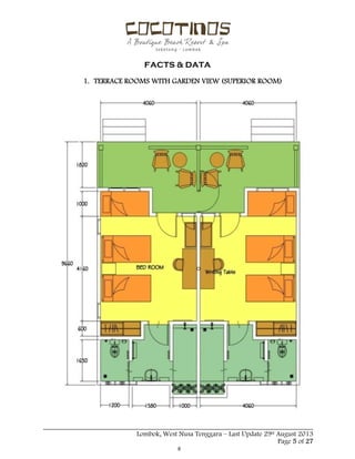  
 
FACTS & DATA
 
_____________________________________________________________________________________
Lombok, West Nusa Tenggara – Last Update 29st August 2013
Page 5 of 27 
1. TERRACE ROOMS WITH GARDEN VIEW (SUPERIOR ROOM)
 