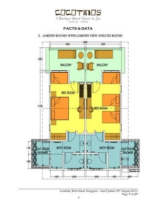  
 
FACTS & DATA
 
_____________________________________________________________________________________
Lombok, West Nusa Tenggara – Last Update 29st August 2013
Page 7 of 27 
2. GARDEN ROOMS WITH GARDEN VIEW (DELUXE ROOM)
 