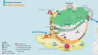 PRIORITY
SEZ Development
PKN (National Activity Center)
PKW (Regency Activity Center)
PKWp (Promotional Regency
Activity Center
Ferry Port
Fast Boat Port
Marina
Airport
Tourism Attraction
Main Tourism Attraction
LEGEND:
Development Scenario
Arahan Strategis
 