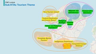 ITMP Lombok
Sub-KTAs Tourism Theme
“Eco-Tourism Island”
“Cultural Destination
and Scenic Resort”
“Indigenous Experience”
“Integrated
International
Experience
Destination”
“Unspoiled-tranquil
Getaway”
“Majestic and
Adventurous”
“Conservative
Sanctuary”
“Pristine
Forest”
“Religious
Heritage”
“Urban and Religious
Experience”
“Complete Marine
Tourism”
 