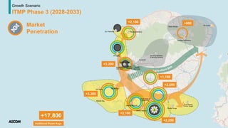 Market
Penetration
Growth Scenario
ITMP Phase 3 (2028-2033)
+2,200
Additional Room Keys
+2,100
+3,300
+2,100 +800
+3,200
+2,600
+1,100
+17,800
 