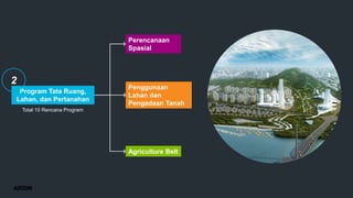 Perencanaan
Spasial
Penggunaan
Lahan dan
Pengadaan Tanah
Agriculture Belt
Total 10 Rencana Program
Program Tata Ruang,
Lahan, dan Pertanahan
2
 