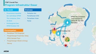 ITMP Overall Plan
Program Infrastruktur Dasar
Air Bersih
• Penambahan kapasitas
dan optimalisasi SPAM
Tibu Lempanas, Desa
Aik Berik
• Pembangunan baru
SPAM Dodokan Hilir
Drainase
• Perbaikan dan
Pemeliharaan DAS
• Penyediaan Hutan
Pantai
Persampahan
• Revitalisasi TPA Pengengat
• Pengembangan Pusat Daur Ulang
(PDU) Sampah Pujut
• Pengembangan Waste to Energy
Gerung
SPAM Tibu Lempanas
untuk mendukung
sekitar BIL dan KEK
Mandalika
SPAM Dodokan Hilir
 